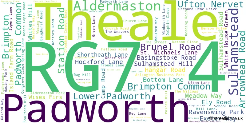 A word cloud for the RG7 4 postcode